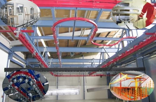 conveyor, konveyör, fördertechnik, power and free, web conveyor, single conveyor, overhead conveyor, floor conveyors 2